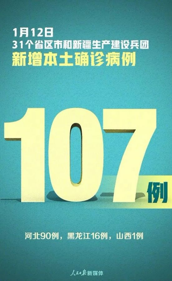 31省新增确诊107例 本土90例,这波疫情到底怎么回事? 31省新增确诊107例 本土90例,这波疫情到底怎么回事?