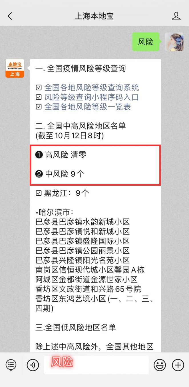 31省份新增确诊12例均为境外输入,日子还得照样过,但这根弦得绷紧 31省份新增确诊12例均为境外输入,日子还得照样过,但这根弦得绷紧