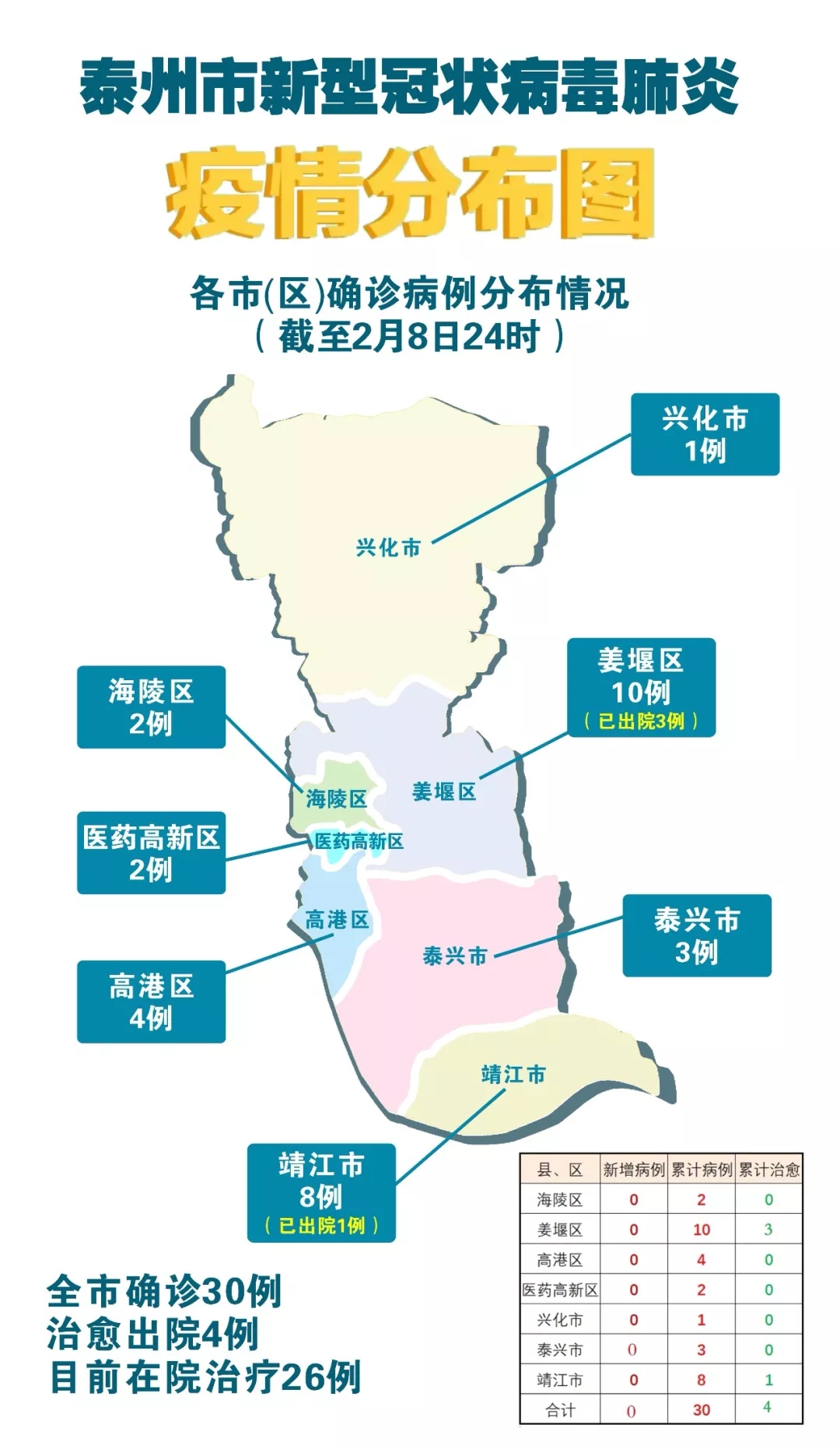 靖江疫情几天没新增了?最新动态与生活指南 靖江疫情几天没新增了?最新动态与生活指南