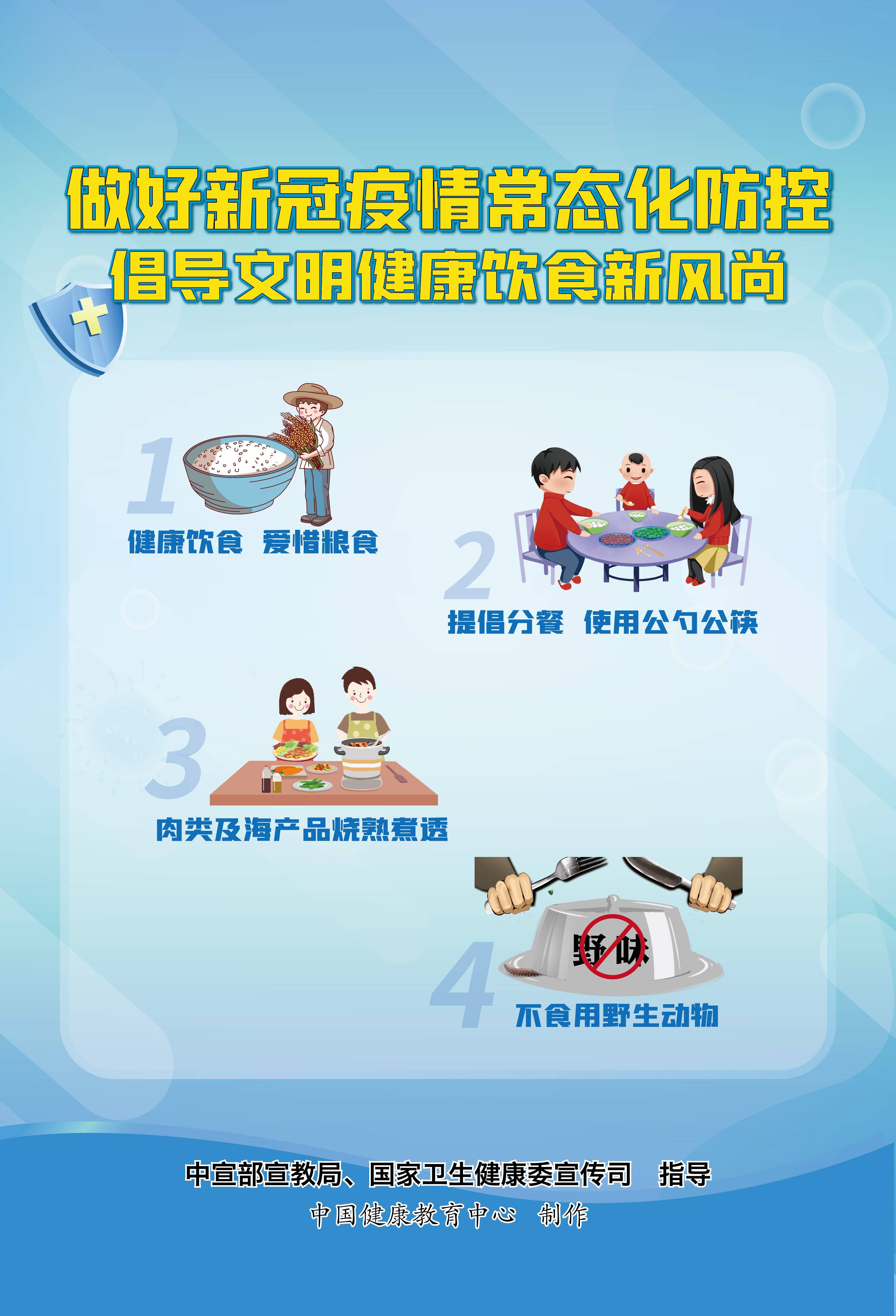 长春市疫情最新消息，从常态化防控看市民的日常应对