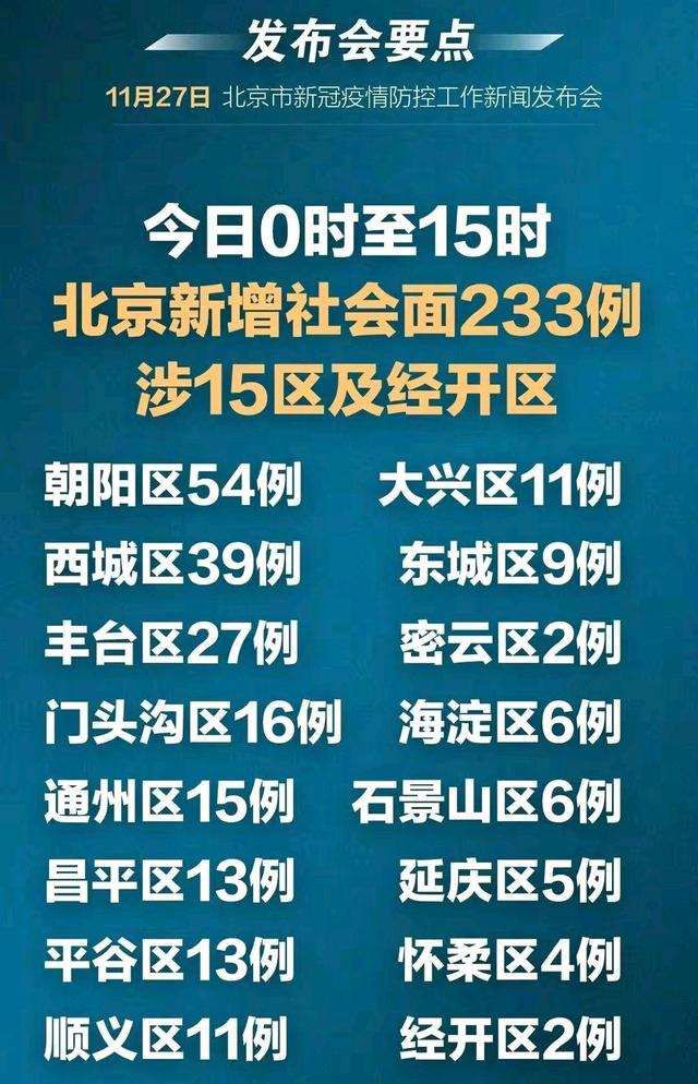 北京最新疫情通报,稳住,咱们都别慌 北京最新疫情通报,稳住,咱们都别慌