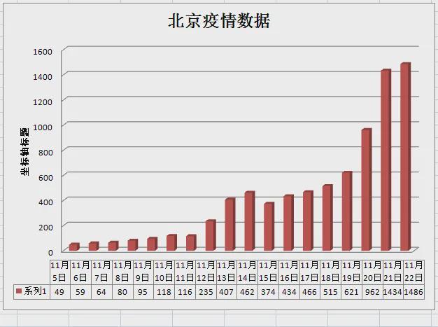 宜宾疫情最新数据消息,我们身边的变化与坚守 宜宾疫情最新数据消息,我们身边的变化与坚守