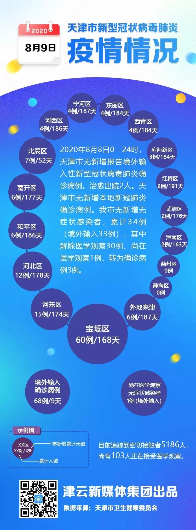 31省市新增确诊118例,数字背后的生活真相与应对指南 31省市新增确诊118例,数字背后的生活真相与应对指南