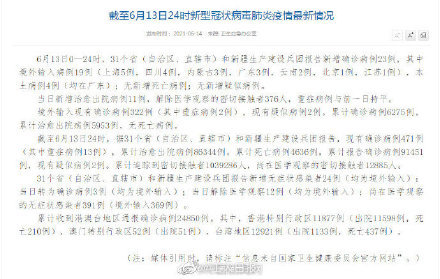 北京今日新增本土23例,疫情反复下的生活与应对 北京今日新增本土23例,疫情反复下的生活与应对