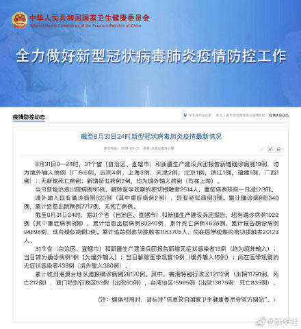 31省新增确诊19例均为境外输入,这组数字背后,藏着我们每个人的生活 31省新增确诊19例均为境外输入,这组数字背后,藏着我们每个人的生活