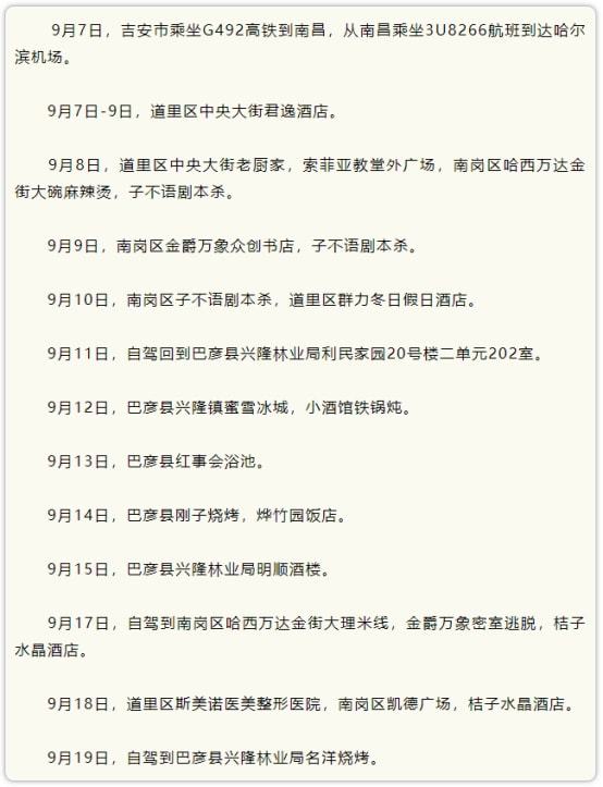 潍坊新增本土确诊2例，无症状6例，防疫这根弦，咱还得绷紧