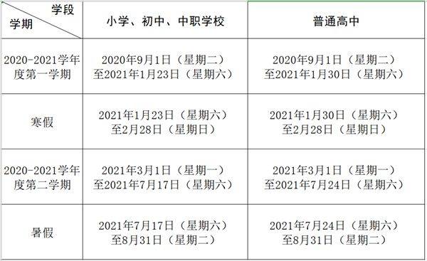 2021年放假安排时间表法定假日,一整年怎么嗨,这篇给你讲明白 2021年放假安排时间表法定假日,一整年怎么嗨,这篇给你讲明白