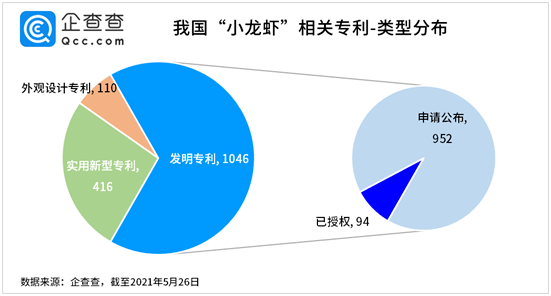 吴良有称本轮疫情近期有望收尾,咱们离正常生活又近了一步 吴良有称本轮疫情近期有望收尾,咱们离正常生活又近了一步